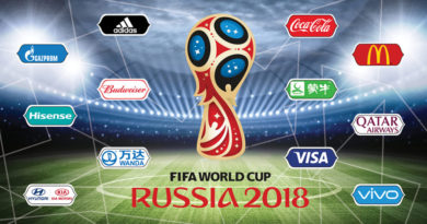 Sponsors Copa Mundial Rusia 2018