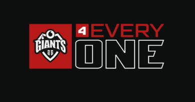 Vodafone Campaña Giants 4 Every One