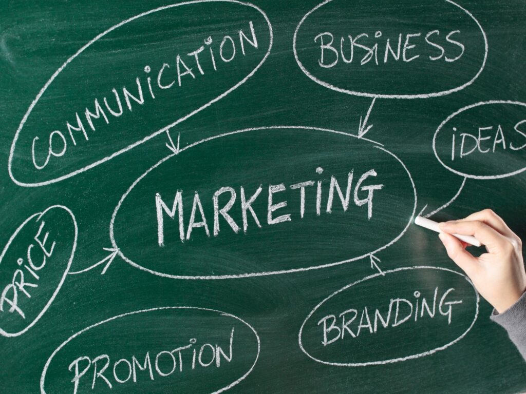Conceptos clave del marketing deportivo