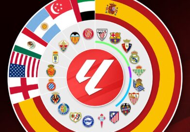 LALIGA SIGUE SIENDO ESPAÑOLA: EL DINERO VIAJA, PERO LA PASIÓN QUEDA AQUÍ.